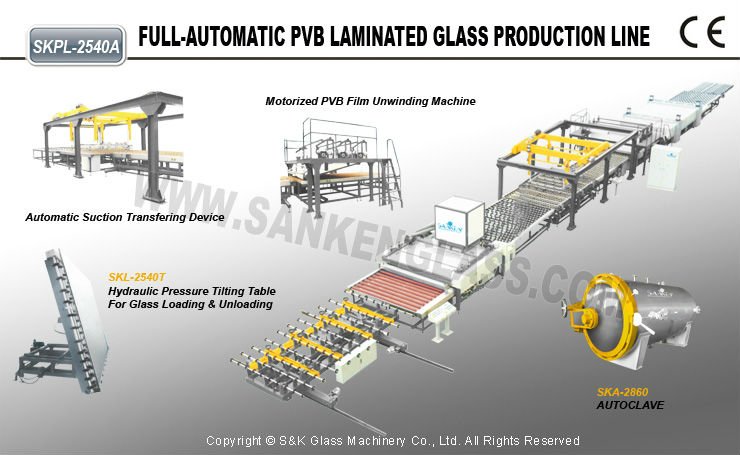 Safety Glass Laminated Production Line