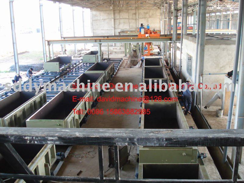 Sand AAC block Machine,Aerated concrete block machine,light weight block machine,,,