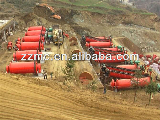 sand ball mill,sand grinding mill,grinding sand machine
