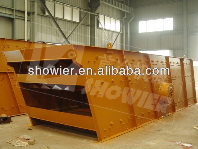 sand vibrating screen