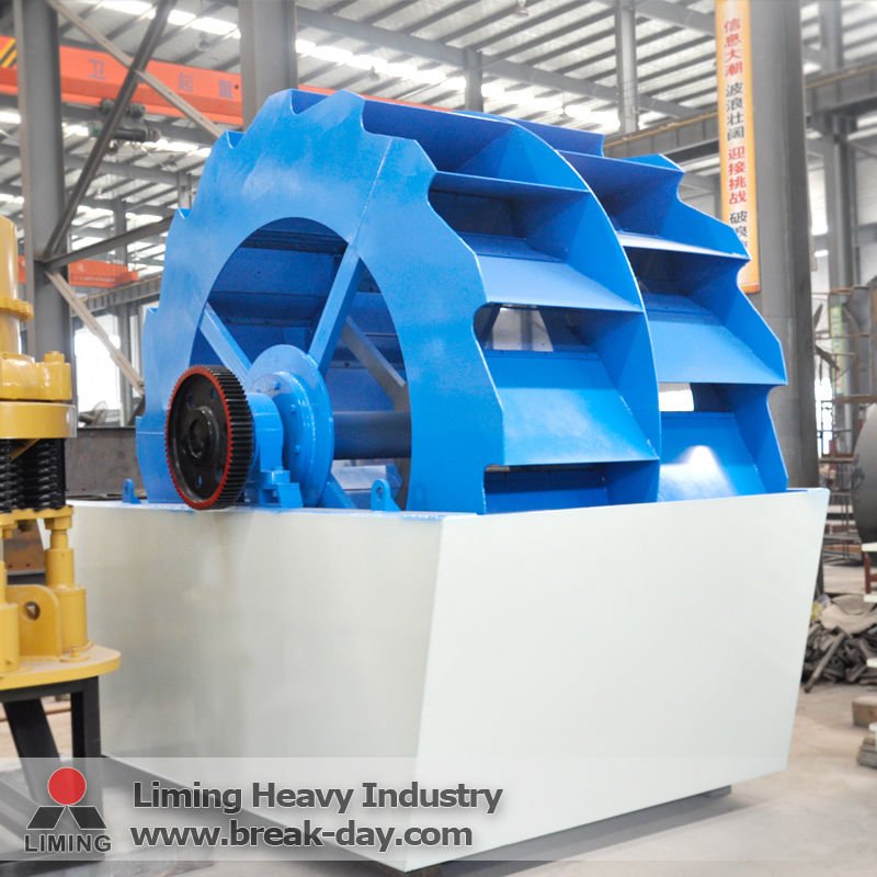 Sand Washing Machine of LIMING Brand