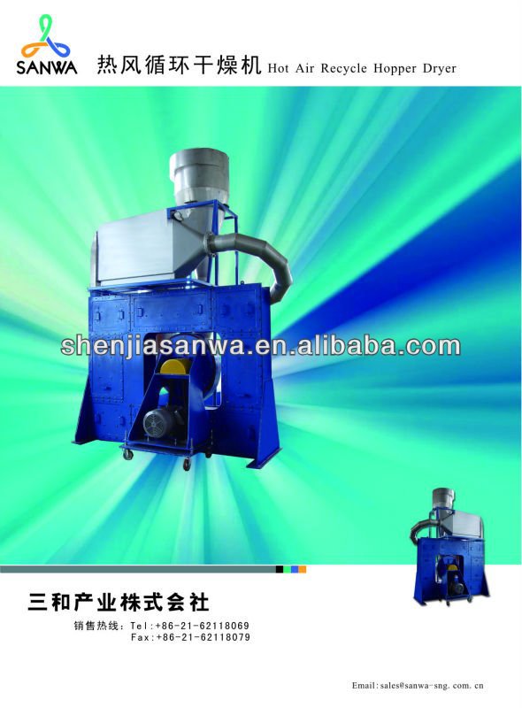 Sanwa Hot Air Dryer for Plastic Recycling Plant