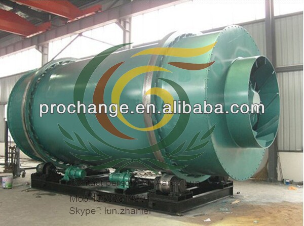 Saving energy more than 40% low consumption Sand Dryer,Sand Dryer Machine Professional Supplier