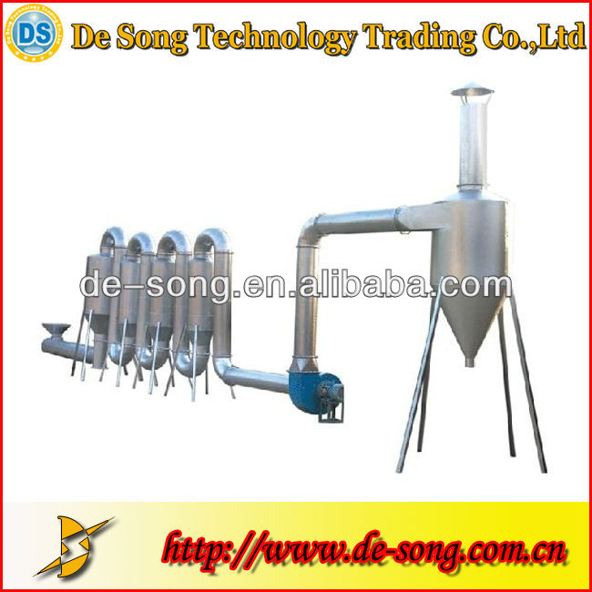 Sawdust dryer for sale