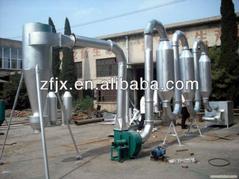 Sawdust drying machine with stove (skype:wendyzf1)