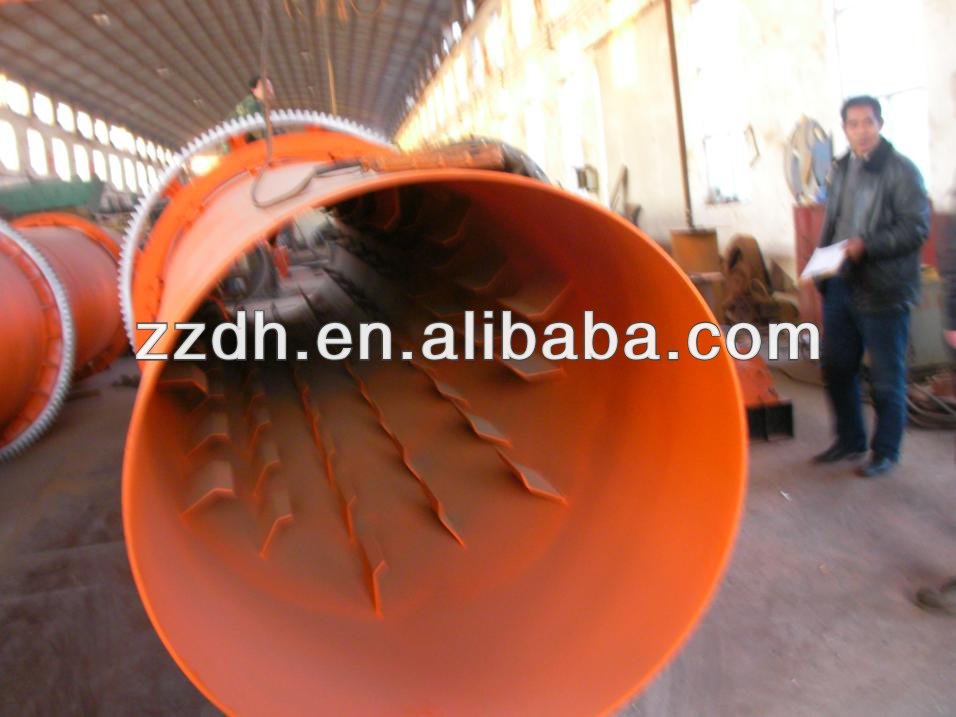 Sawdust rotary dryer, Sand rotary dryer, Coal rotary Dryer, Slag rotary dryer, Rotary dryer