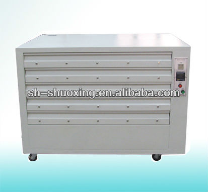 Screen drying machine,screen drying cabinet