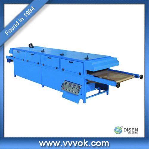 screen printing conveyor dryer