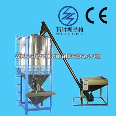 Screw Feeder for powder loader