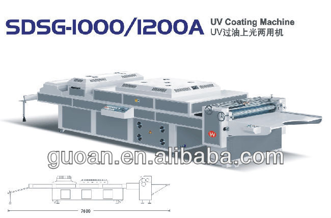 SDSG-1000/1200A powder coating machine