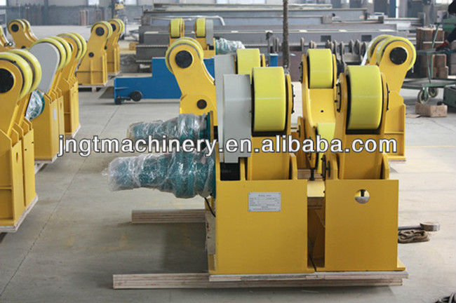 self-adjusting pipe rotator/ ajustable roller stand