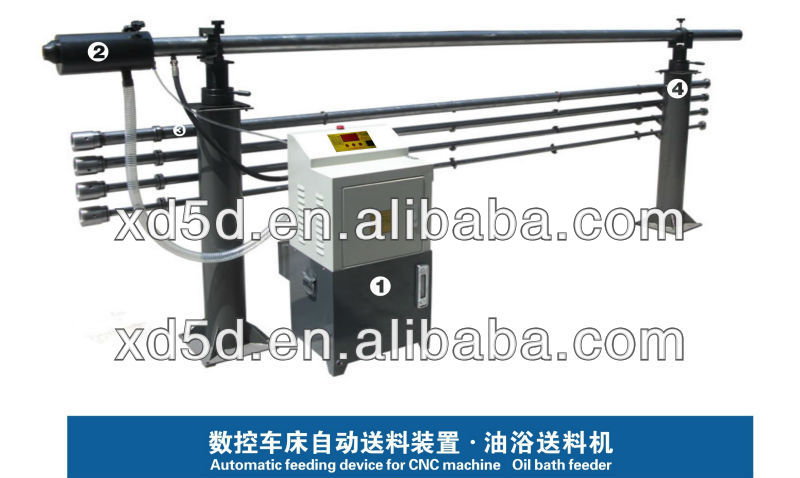 Semi-automatic oil bar feeder for CNC lathe