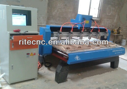 Servo motor CNC ROUTER machine China price