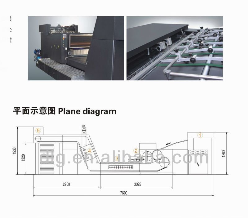 SGJ-UV1100 full automatic UV spot coating machine