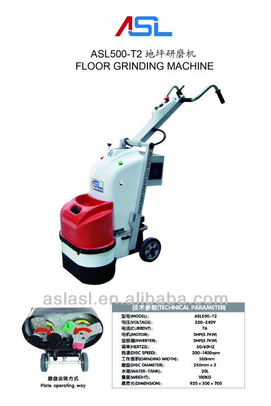 Shanghai concrete finishing equipment