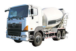 Shantui 9/10cubic meters Concrete mixer Truck (HJC5250GJB)