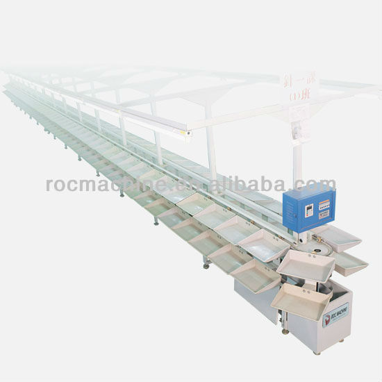 Shoe sewing conveyer/assembly line/Shoe Production Line