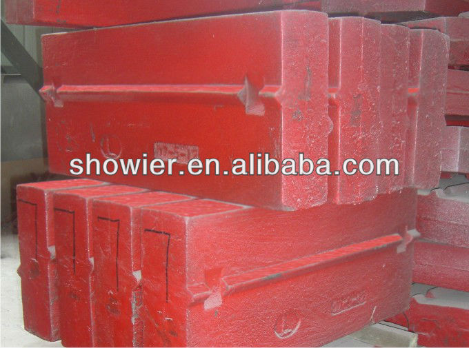 Showier Group blow bar of crusher