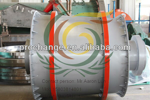 Silica Sand Drum Dryer with best price and good quality