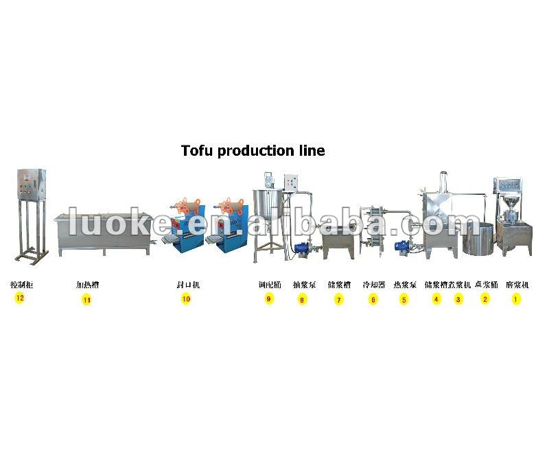 silken Tofu production line/ soft tofu production