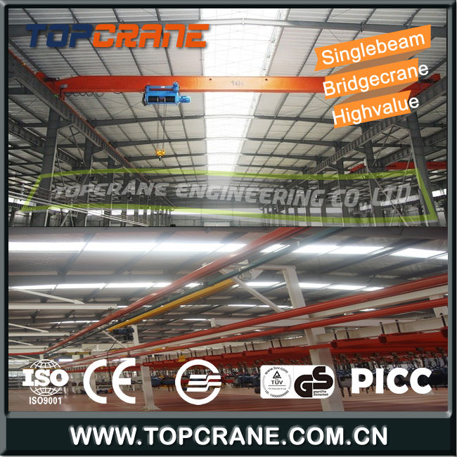 Single Girder EOT Bridge cranes