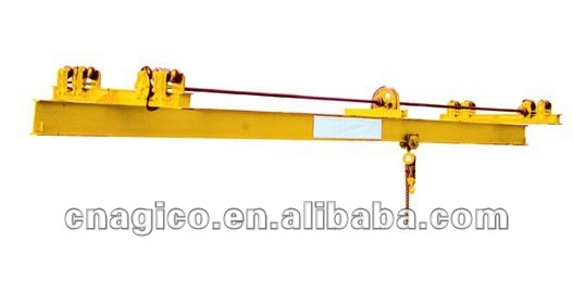 Single Girder Overhead Underslung Crane