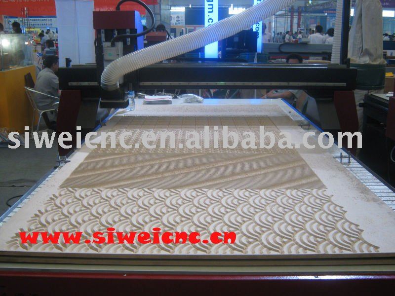 SIWEI Router table