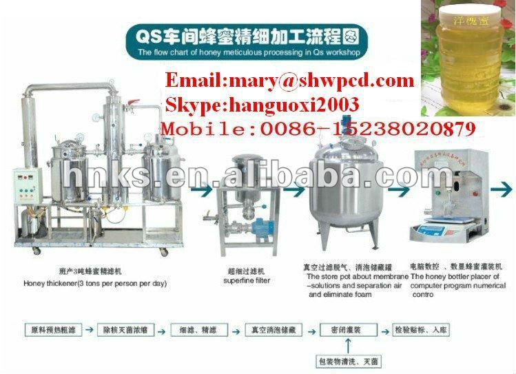 Sle Honey processing machine honey filtering machine Mobile 0086 15238020768