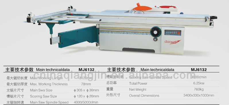 sliding table saw