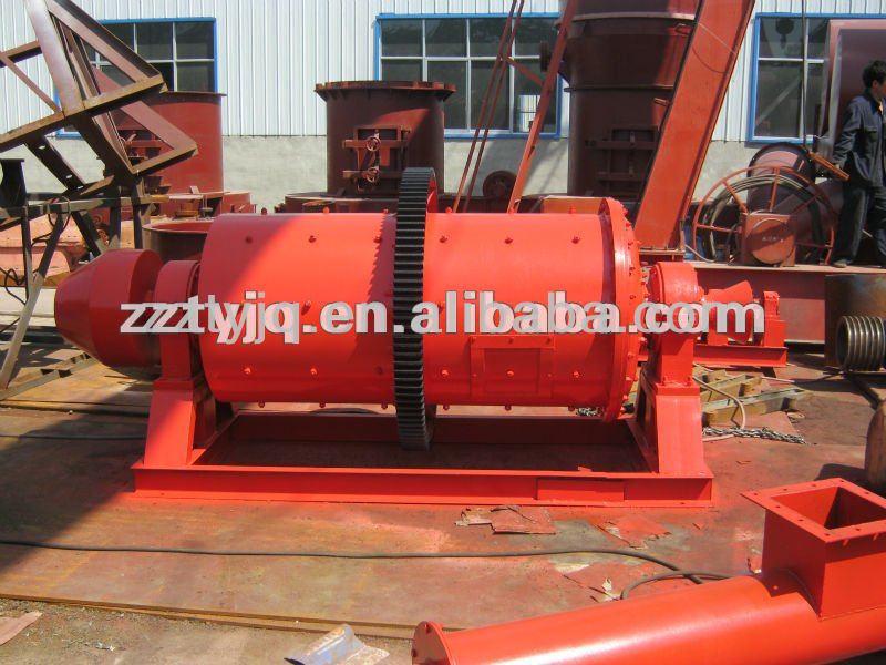 Small Cement Grinder Mill Be Well-known For Superior Quality