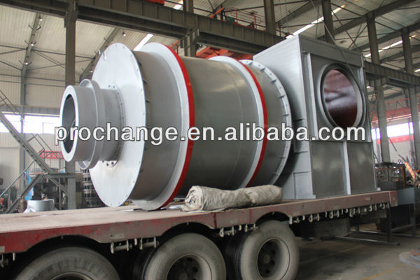 small cover area and high efficiency Silica Sand Drum Dryer