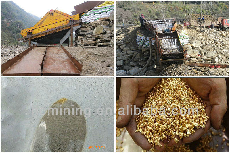 Small Gold Mining Plant From Gold Equipment Manufacturer