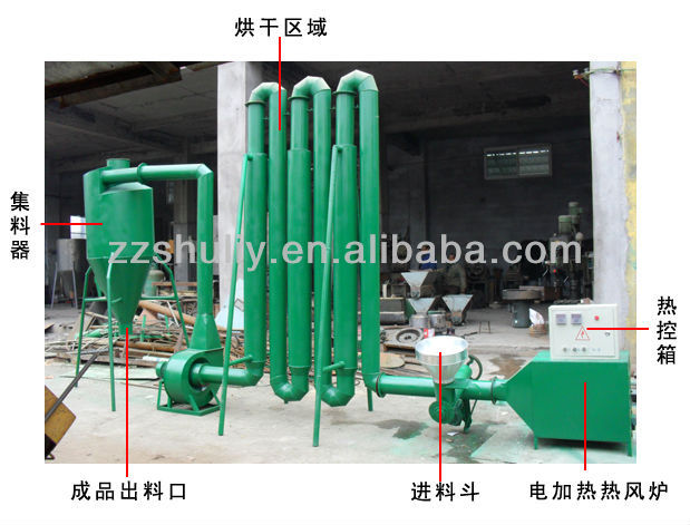 small wood drying machine hot airflow dryer 008615838159361