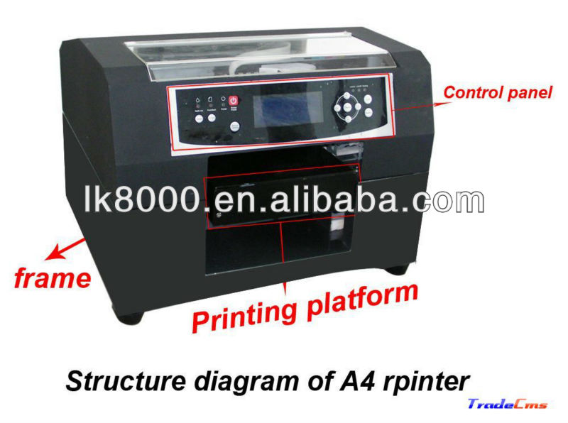 smart mobile case printer,cell phone case flatbed printer A4 LK1980