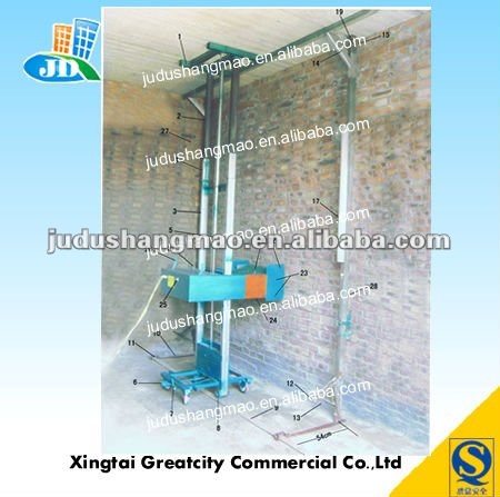 Smearing cement for wall machine supplier