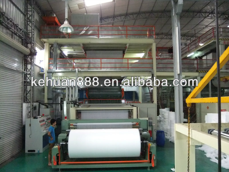 SMS 100% Polypropylene(PP) spunbonded nonwoven plant