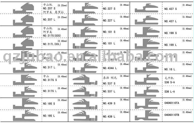 Sock Knitting Machine Needles