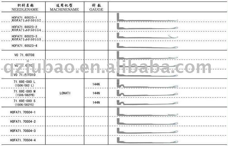 sock knitting needle