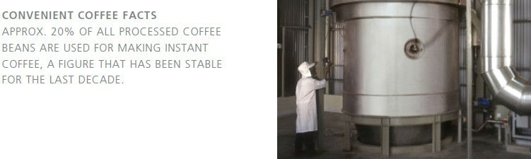 specialised instant coffee production equipments 53