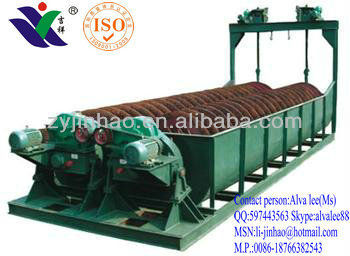 spiral classifier for iron ore