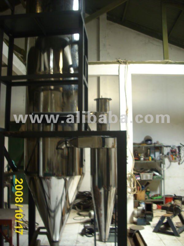 SPRAY DRYER