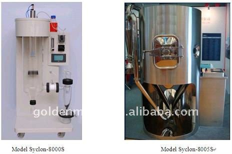 Spray dryer