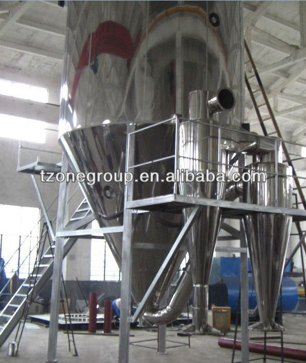 spray dryer