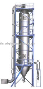 spray drying machine