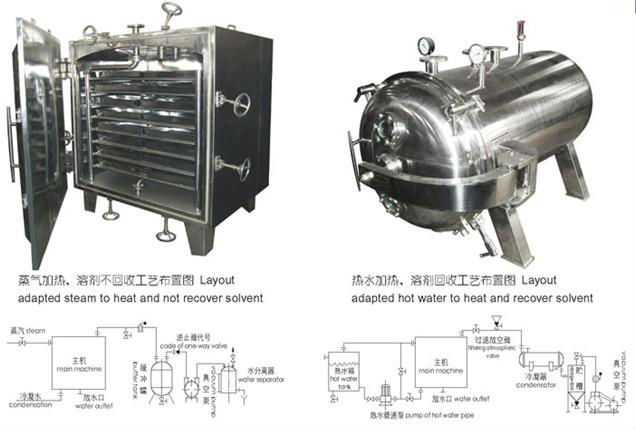 square and round vacuum drier, drying and mixing machine