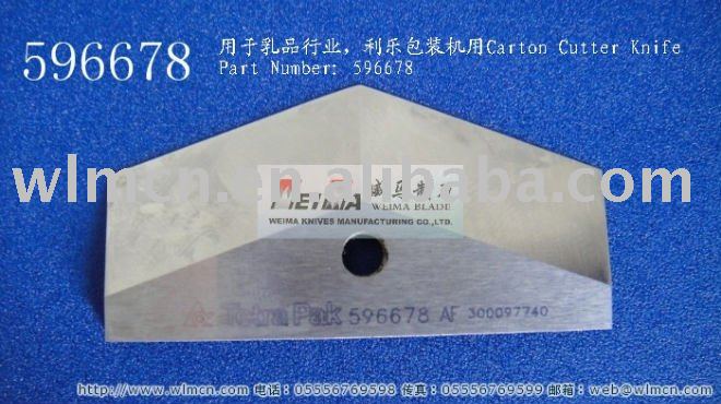 stainless steel blades