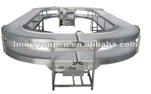 stainless steel table top chain board conveyor system