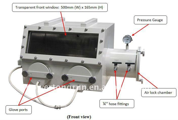 Stainless Steel Vacuum Glove Box for preparing nano-materials and battery electrode materials.