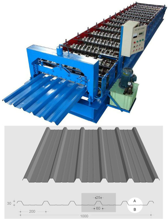 Standard YX30-200-1000 Roll Forming Equipment