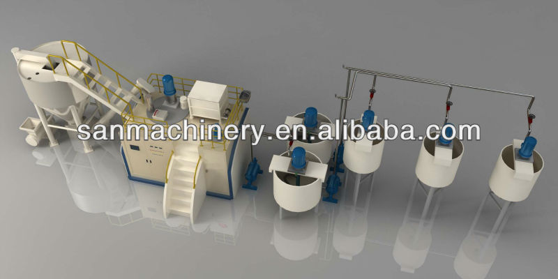 Starch Based Glue Making Machine for Glue Factories